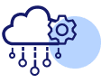 Integrations with Third Parties